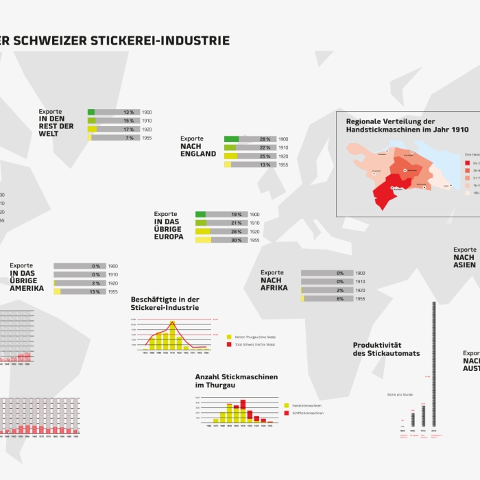 Schreckundschraube Datenwand