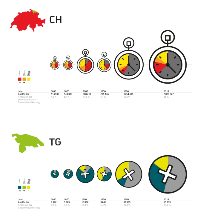 Schreckundschraube Grafik